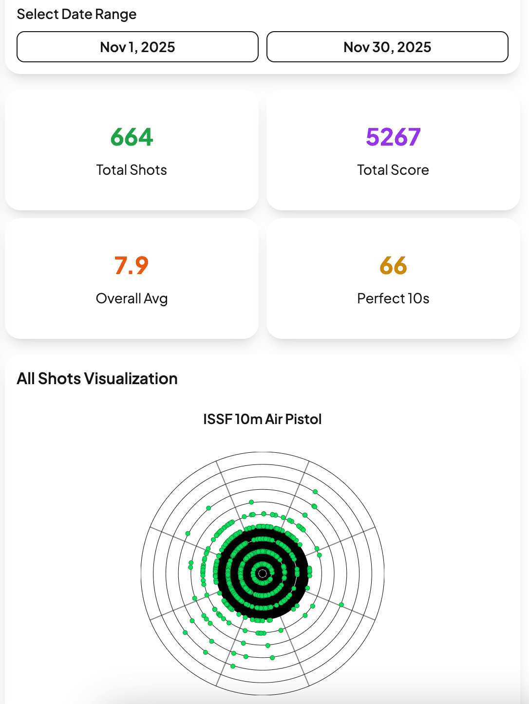 ZetShot product screenshot