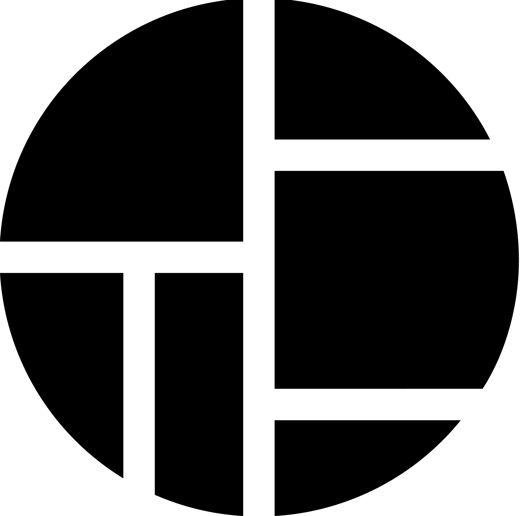 Dynamic Yield